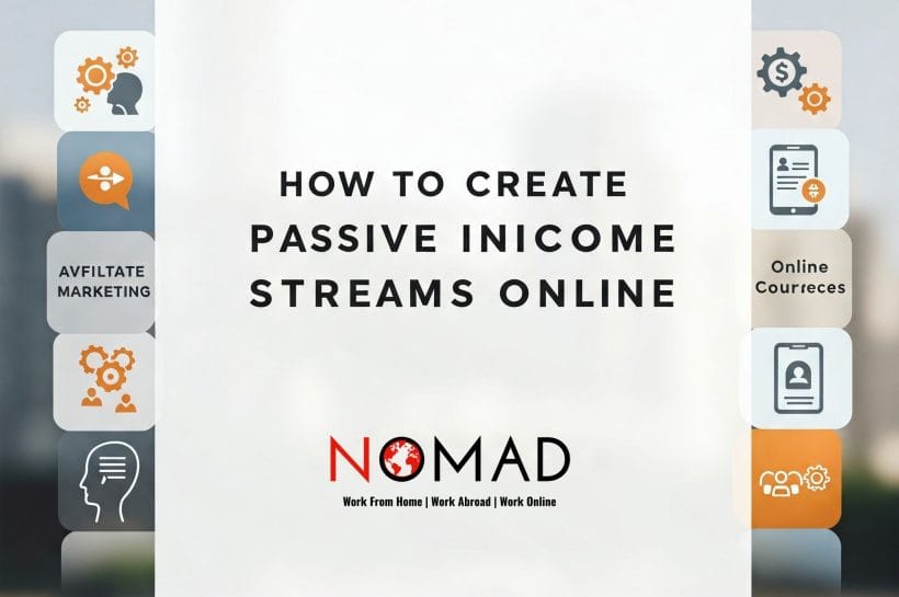 How to Create Passive Income Streams Online